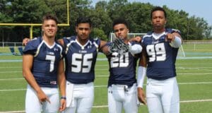 How Many Quarters Are in College Football - Surprise Sports