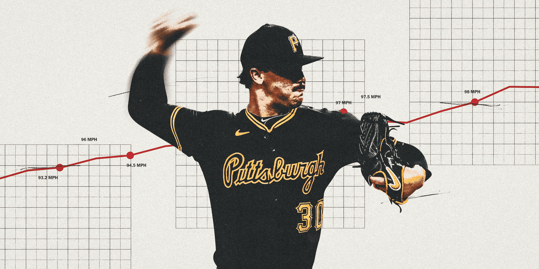 Can a Pitcher Break 110mph