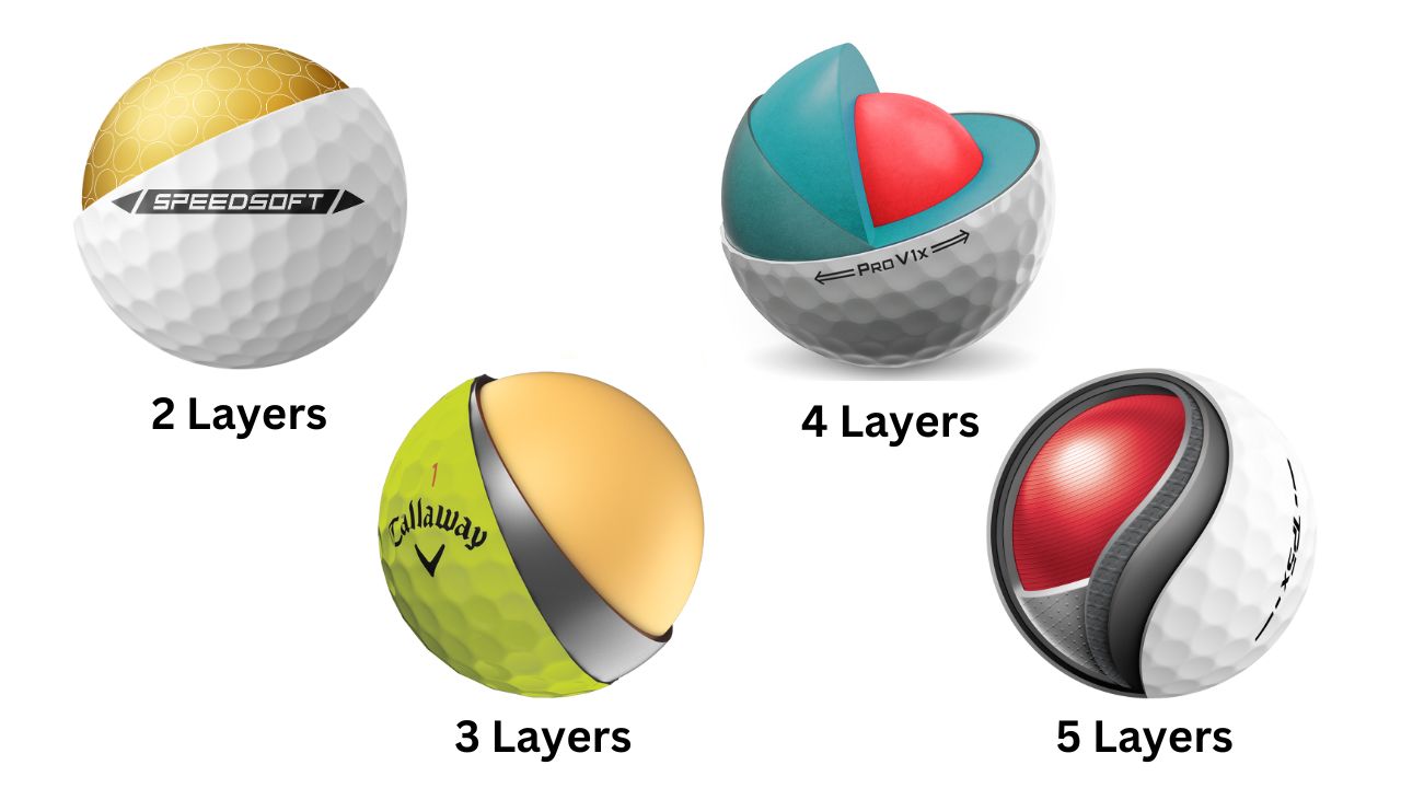 Two-piece and a Three-piece Golf Ball