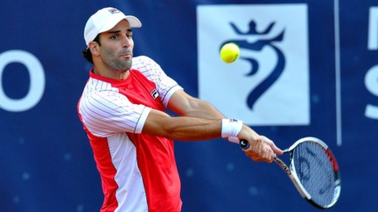 Guillermo Duran's Net Worth Details