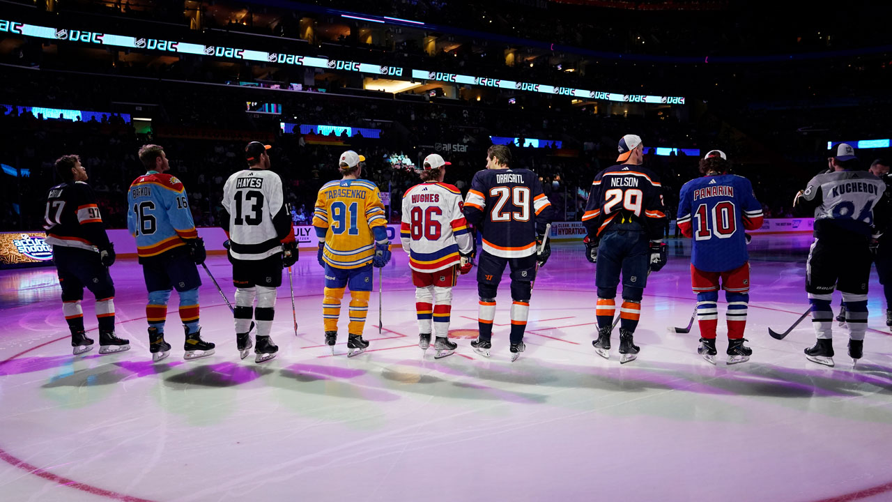 How Context Affects NHL Outcomes