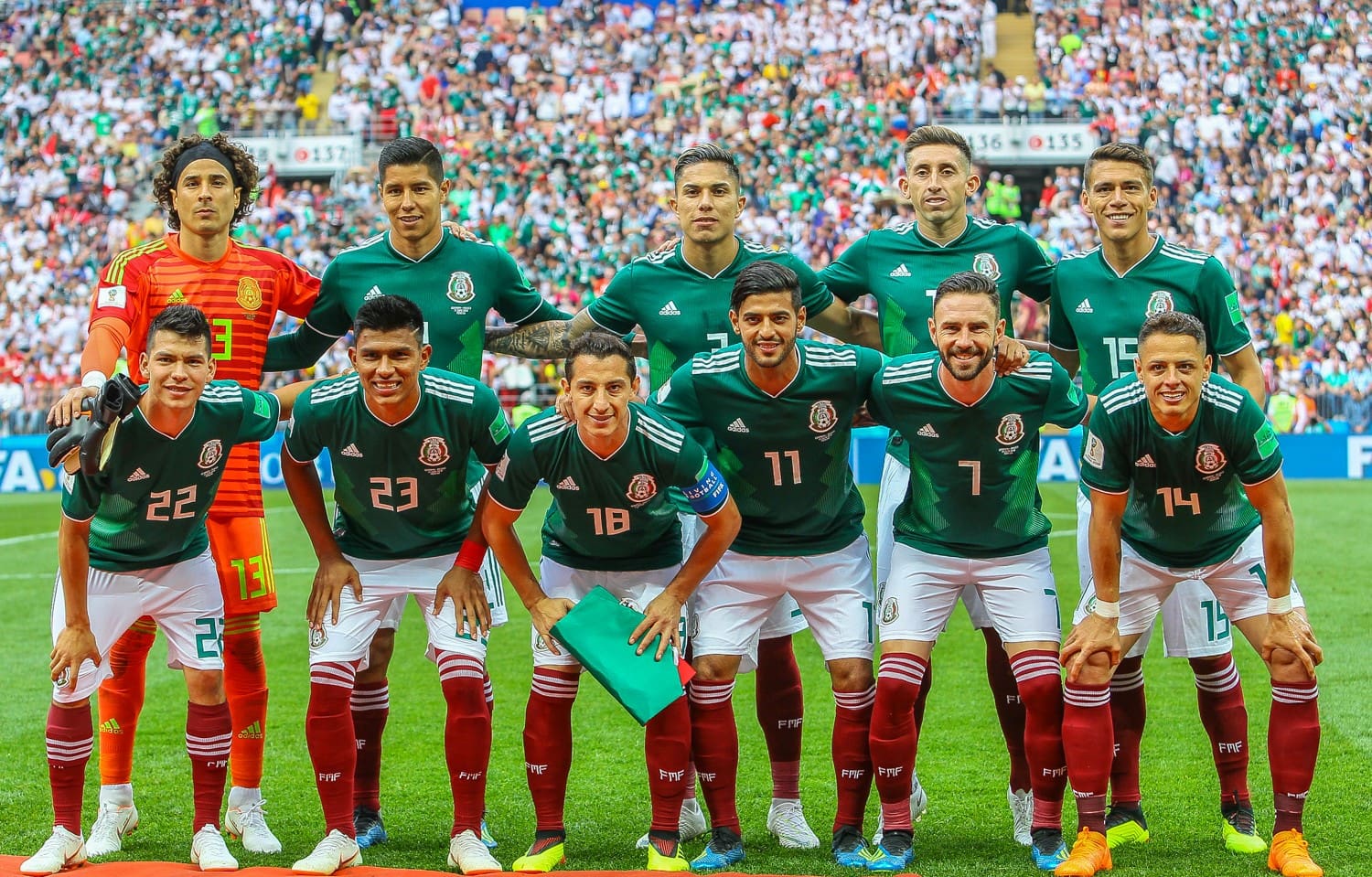 Mexico Football Players Salary Mexico Football Players Salary