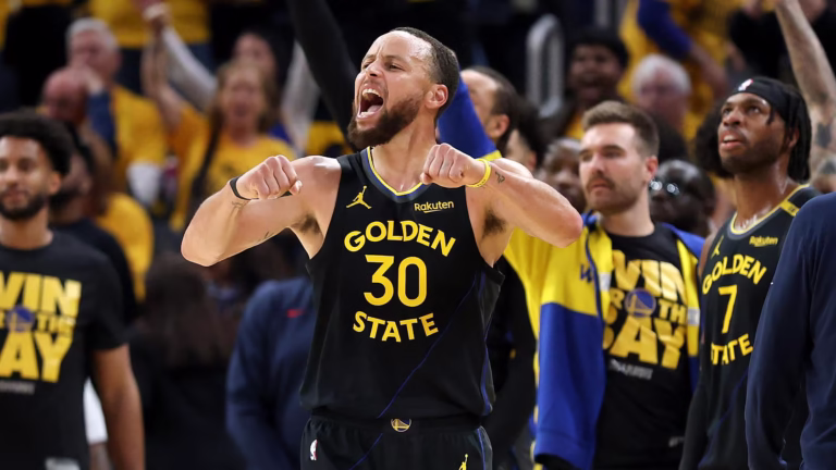 Golden State Warriors Players Salary