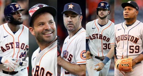 Houston Astros Players Salary