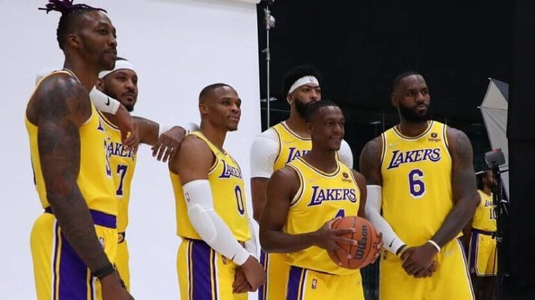Los Angeles Lakers Players Salary