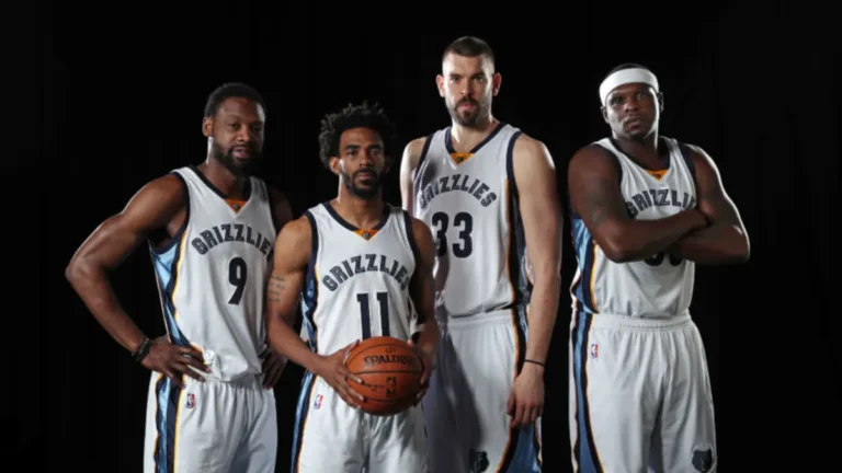 Memphis Grizzlies Players Salary