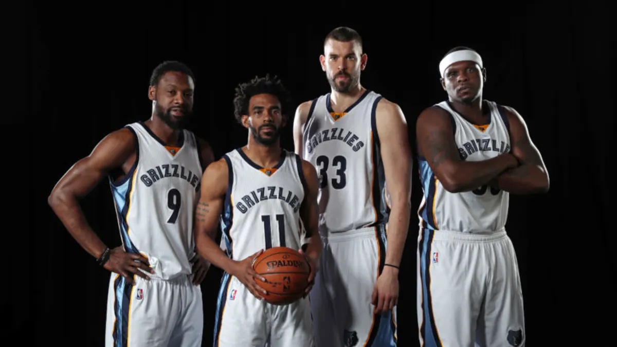 Memphis Grizzlies Players Salary Memphis Grizzlies Players Salary