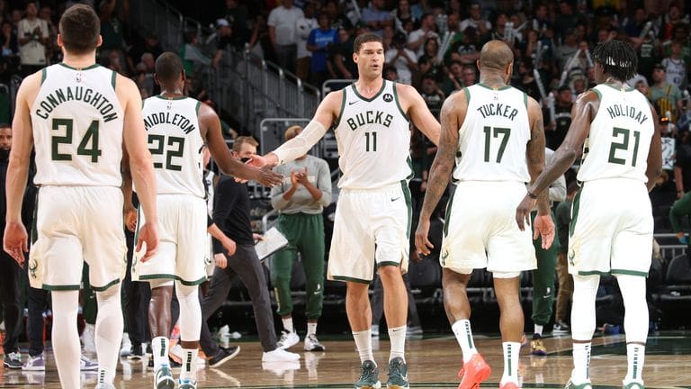 Milwaukee Bucks Players Salary