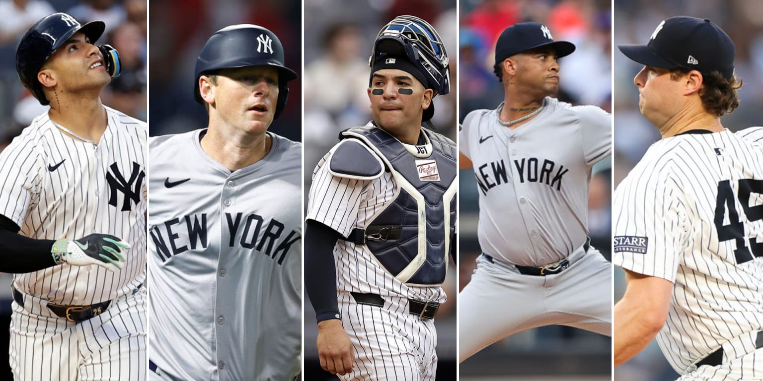 New York Yankees Players Salary