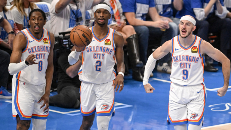 Oklahoma City Thunder Players Salary