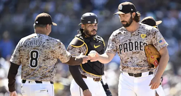 San Diego Padres Players Salary