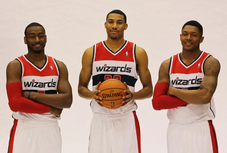Washington Wizards Players Salary