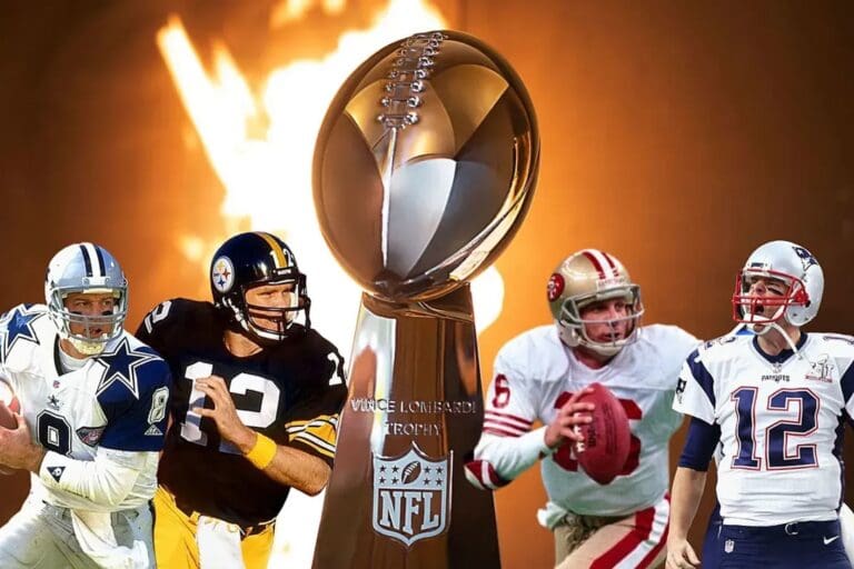 Most Super Bowl Wins