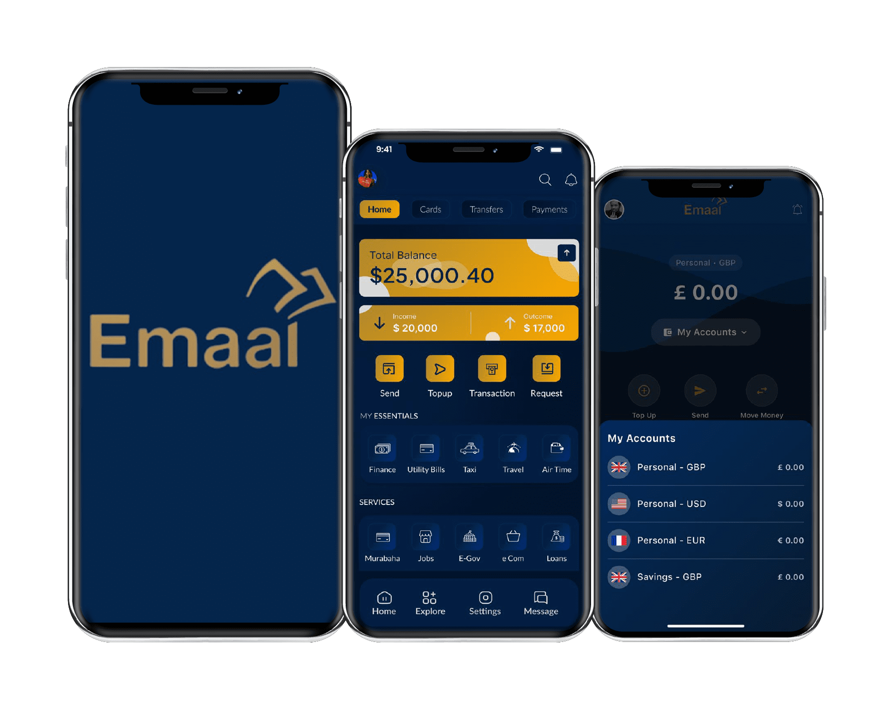 Mobile Money (E-Maal)
