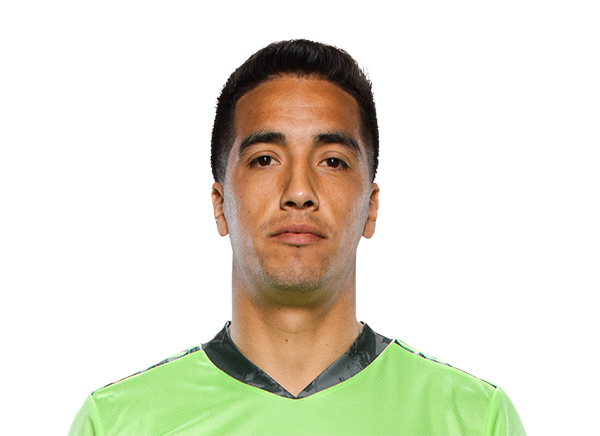 Adrián Zendejas