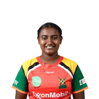 Ashmini Munisar