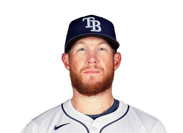 Craig Kimbrel