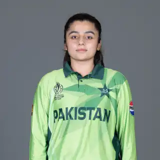 Eyman Fatima