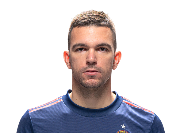 Luka Stojanovic