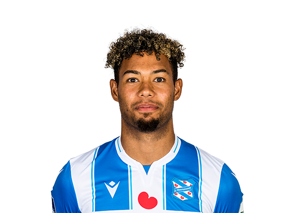 Milan van Ewijk