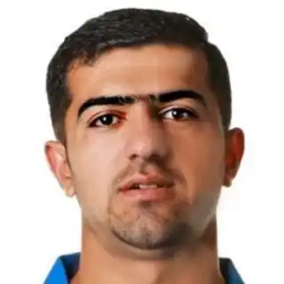 Rahmanullah Rahmanullah