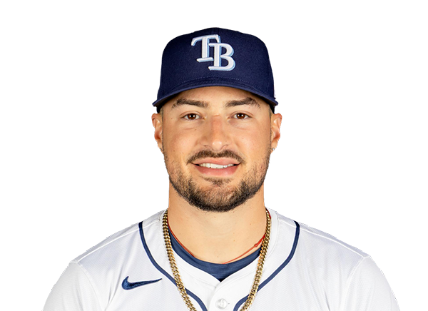 Raynel Delgado