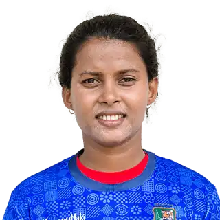 Sharmin Akhter
