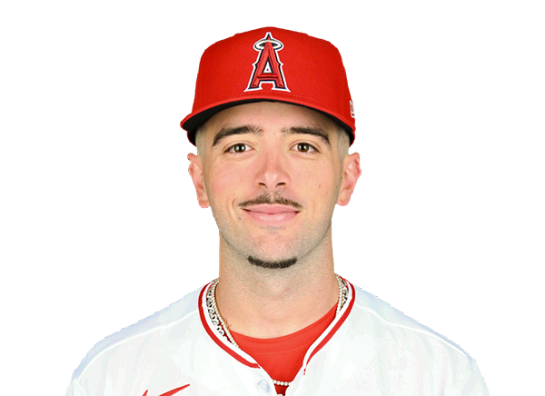 Zach Neto