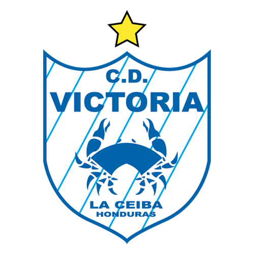 Club Deportivo Victoria