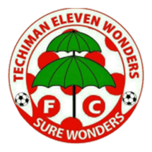 Eleven Wonders