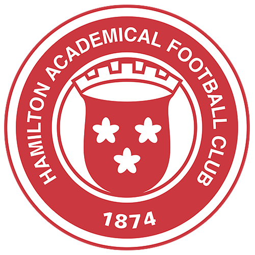 Hamilton Academical