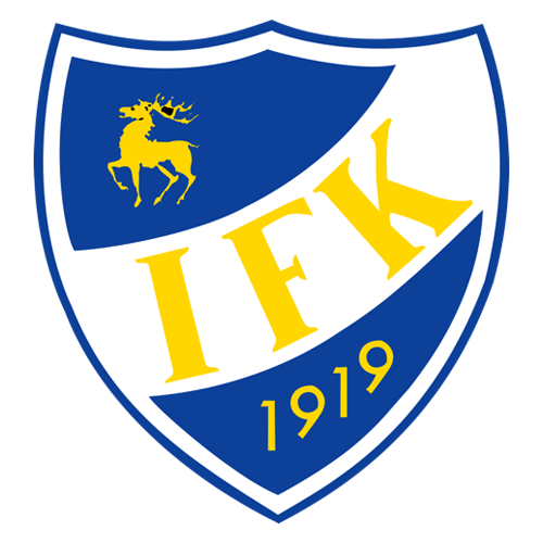 IFK Mariehamn