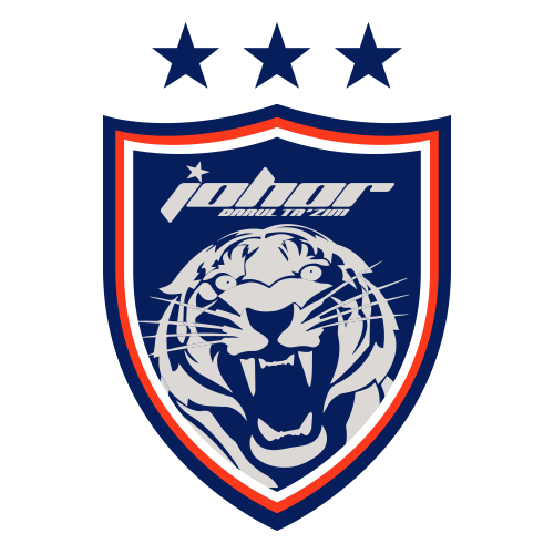 Johor Darul Ta'zim logo